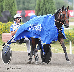 Up-Date Hoss
